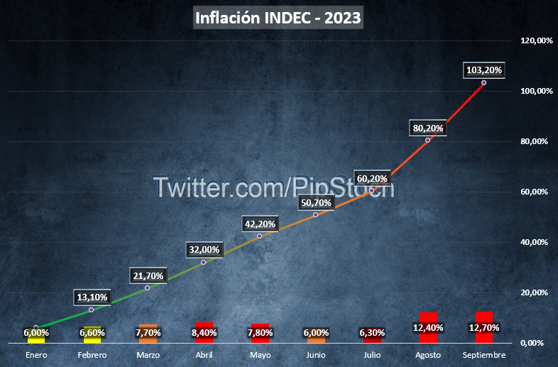 <a href="/lalioficial/">Lali</a> Viva la democracia,loco  
🤍🇦🇷 🤍