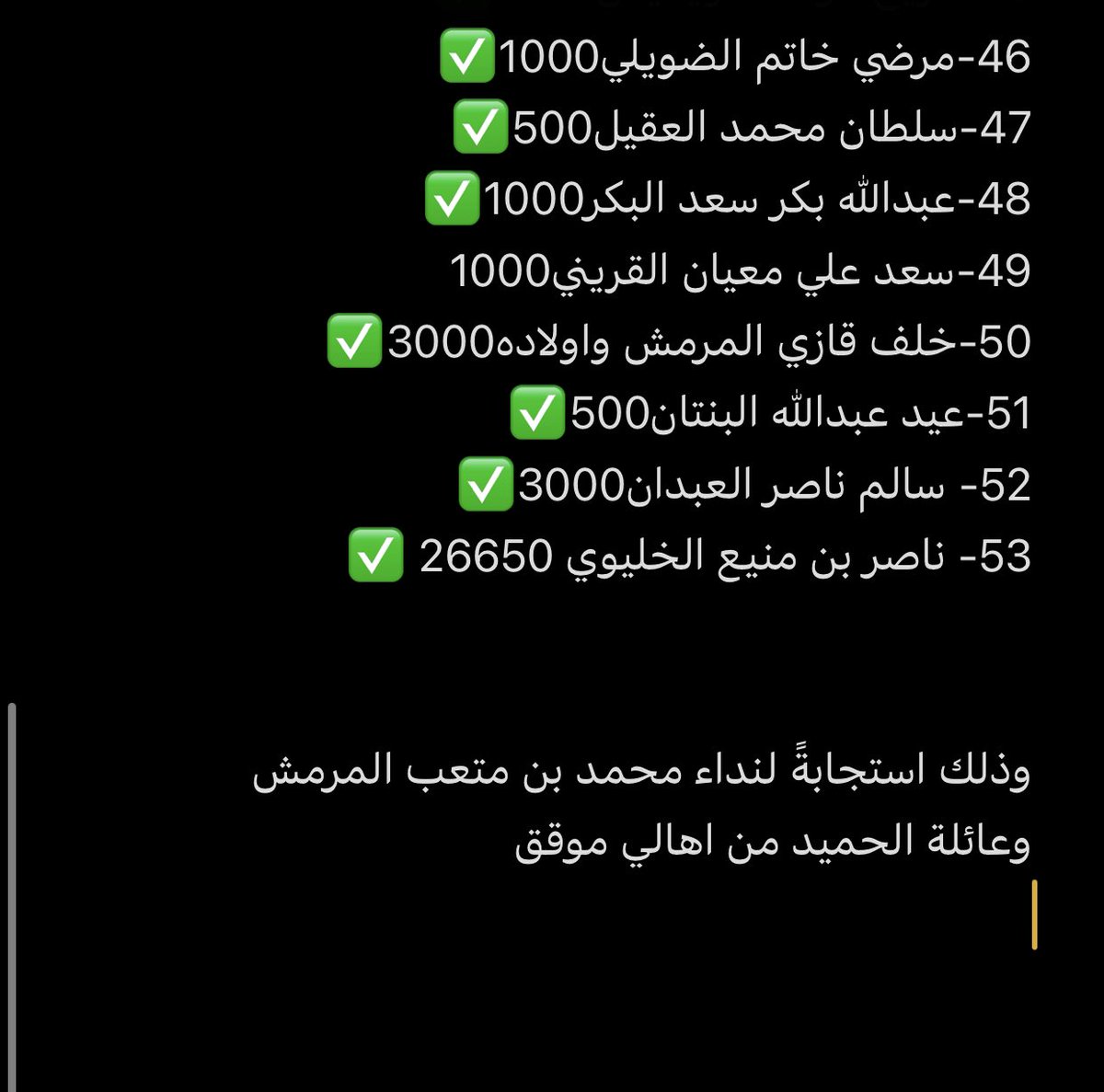 تم بحمد الله سداد دية : محمد بندر الحميد 
البالغة 300 ألف ريال اثر حادث مروري توفي الطرف الثاني سوداني الجنسيه رحمه الله 

وذلك استجابةً لنداء محمد بن متعب المرمش 
وعائلة الحميد من اهالي موقق 

ونشكر من تبرع سواء من ابناء الغفيلة 
وزوبع وشمر واهل الخير 
#رابطة_الغفيلة_الإعلامية
