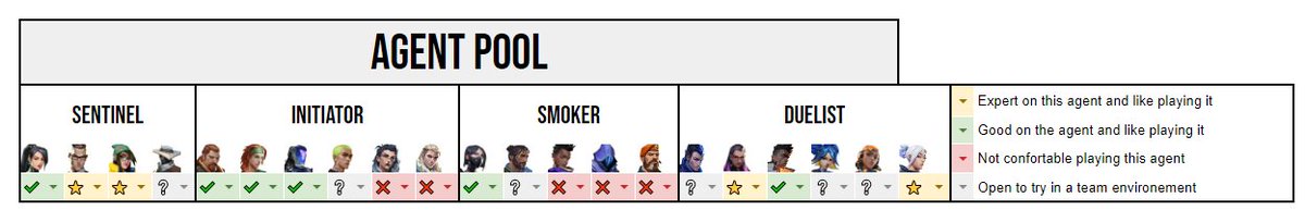 Desde <a href="/ECORP_ES/">ECORP</a> me permiten explorar opciones de cara a este split y a futuros.
-Immortal 3 300RR 
-Main Duelista/Centinela (abierto a experimentar otros roles.)
-Horario amplio por las tardes.
-Experiencia compitiendo previamente en el CT.
Se agradecen MG's y RT's, +info MD. ❤️