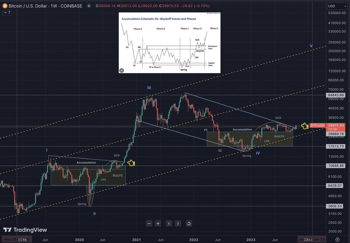 “Coosh” Alemzadeh tweet media
