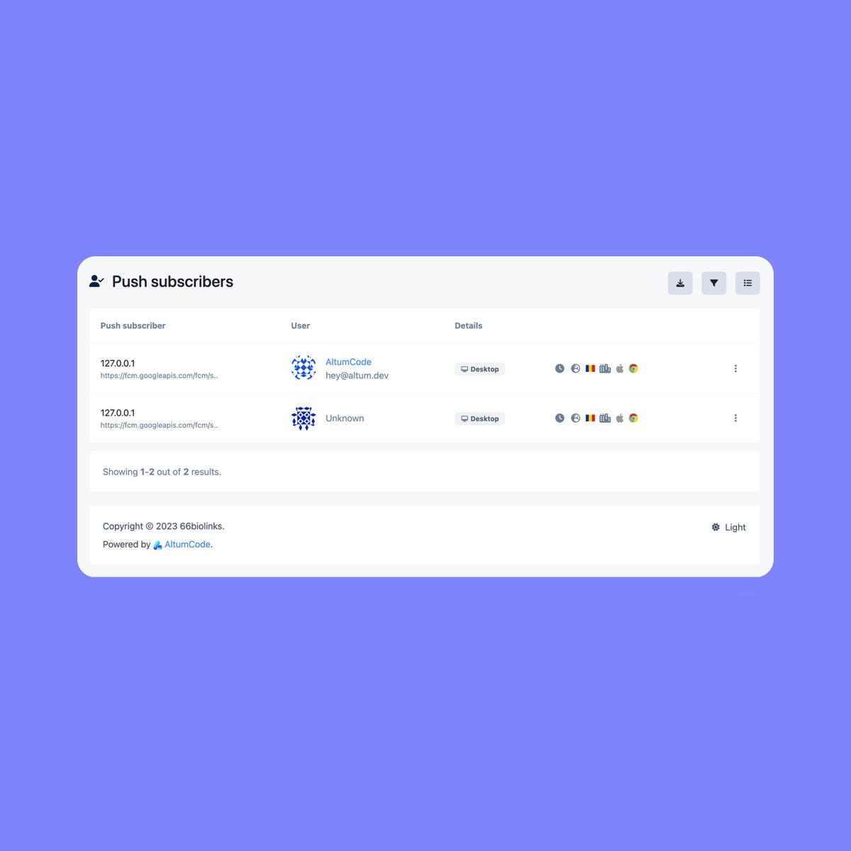 AltumCode // Fabian tweet media