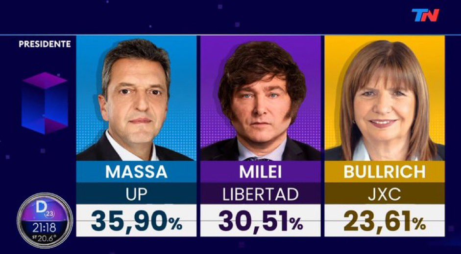 Eduardo Menoni tweet media