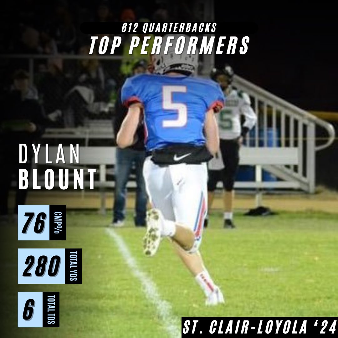 612 Quarterbacks (@612qs) on Twitter photo 