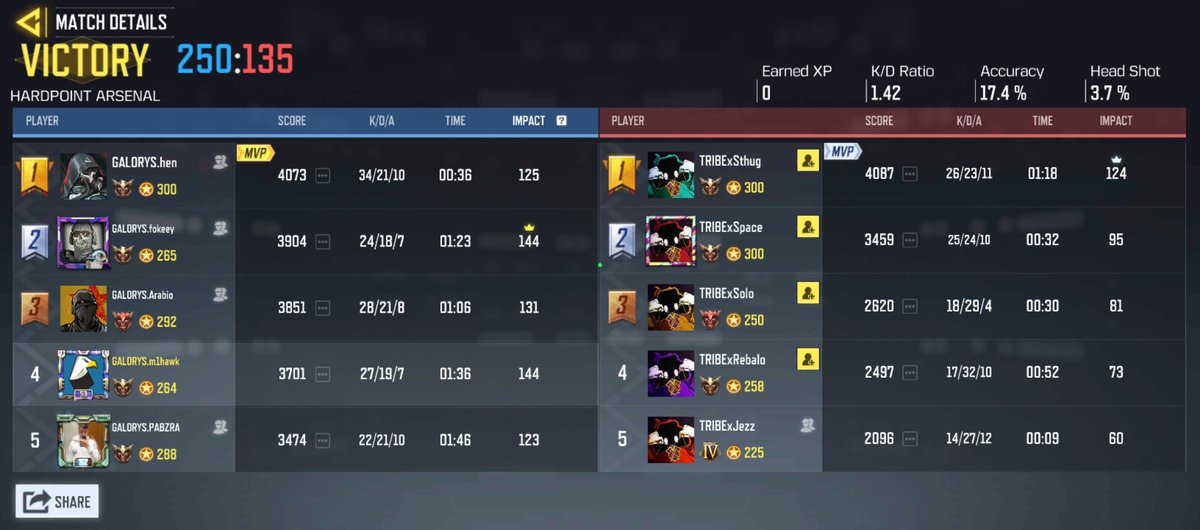 milhack 👌 tweet media