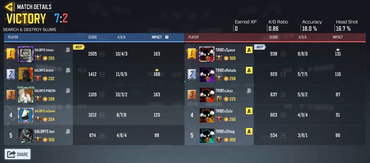 milhack 👌 tweet media