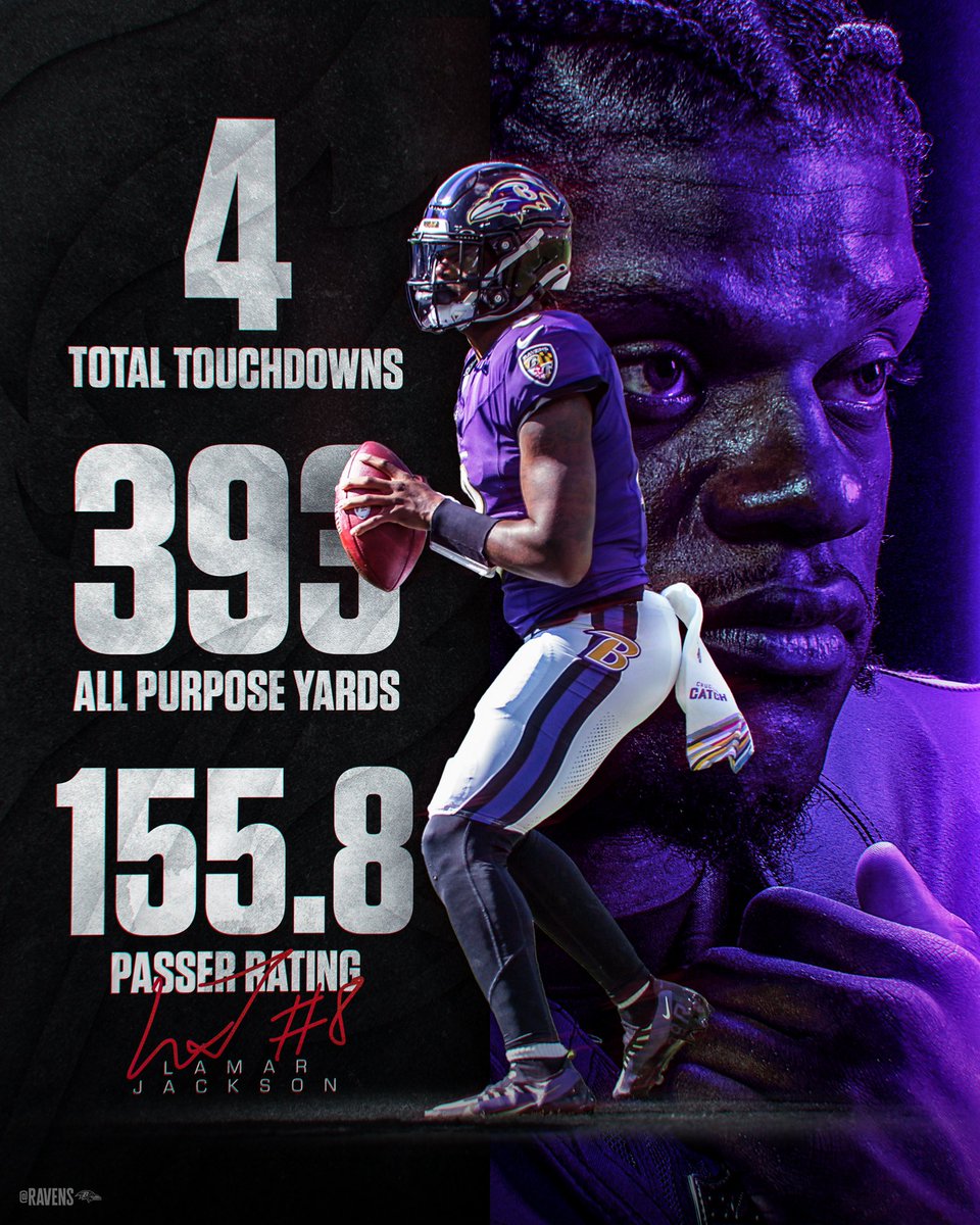 Ravens's tweet photo. Lamarvelous❕ https://t.co/1JDHJHVzbE