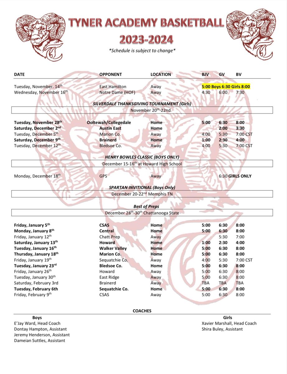Kingston Brown tweet media