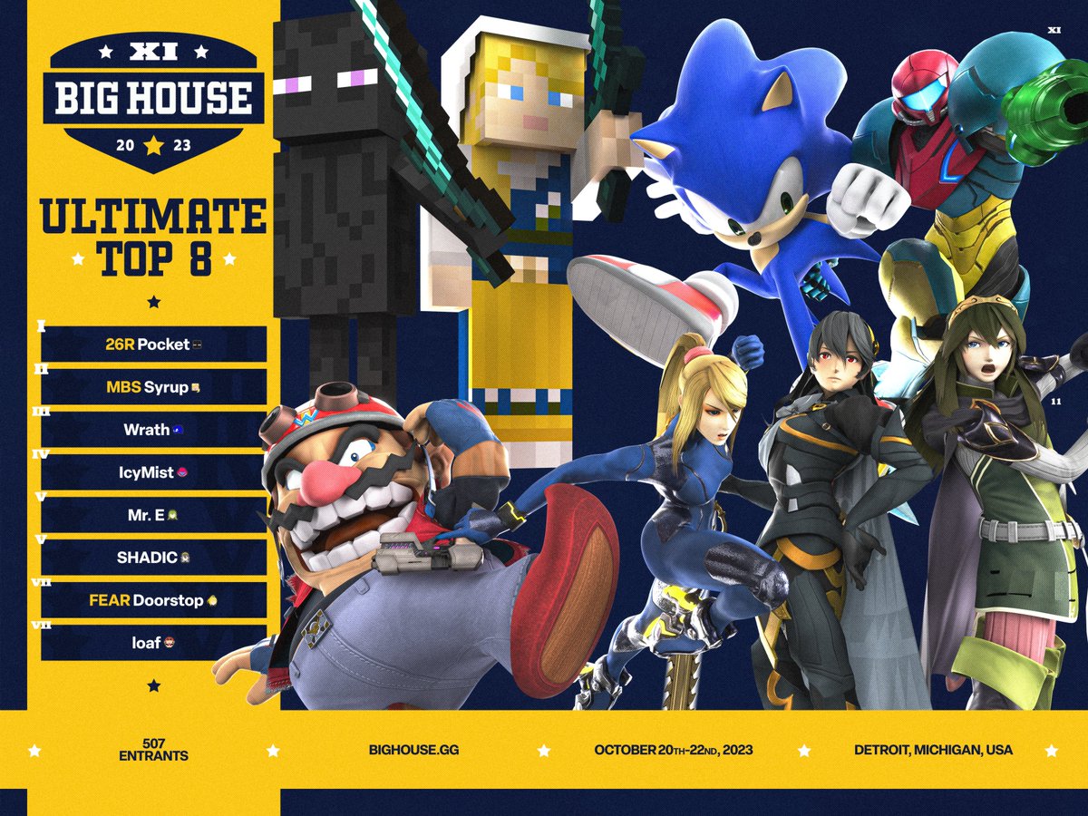 Now that was next level. 🏡 Congratulations to your #SSBU Top 8! 🏆 @WydPocket 🇺🇸 🥈 @syrup_nair 🇺🇸 🥉 @WrathFGC 🇺🇸 🏅 @Icymist_ 🇺🇸 🏅 @MreSSB 🇺🇸 🏅 @SHADIC_ 🇺🇸 🏅 @TheDoorstop_ 🇺🇸 🏅 @LoafTime 🇺🇸 🖼️By @GraphicsVistal