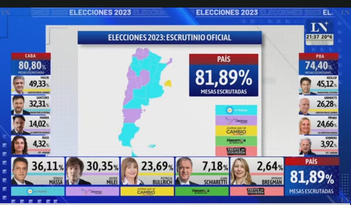 julianyosovitch's tweet photo. Solo CABA amarillo
#CABAEXIT https://t.co/E0E9e15iVk
