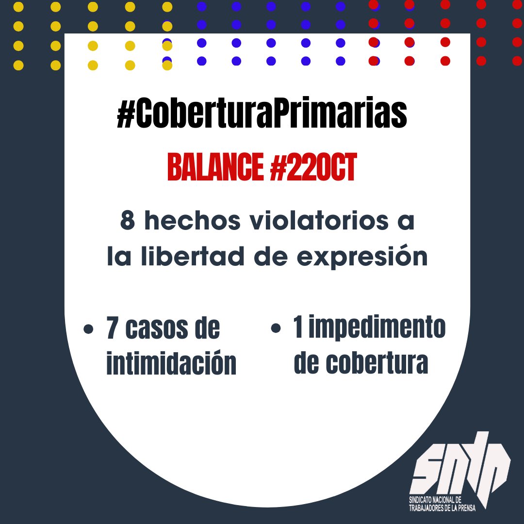 #BalancePrimarias | Al cierre de este #22Oct el #SNTP documentó 8 hechos violatorios de la libertad de expresión y el derecho a la información de las y los venezolanos. Siete de estos casos fueron intimidación, a los que se suma un impedimento de cobertura #CoberturaPrimarias 1/5
