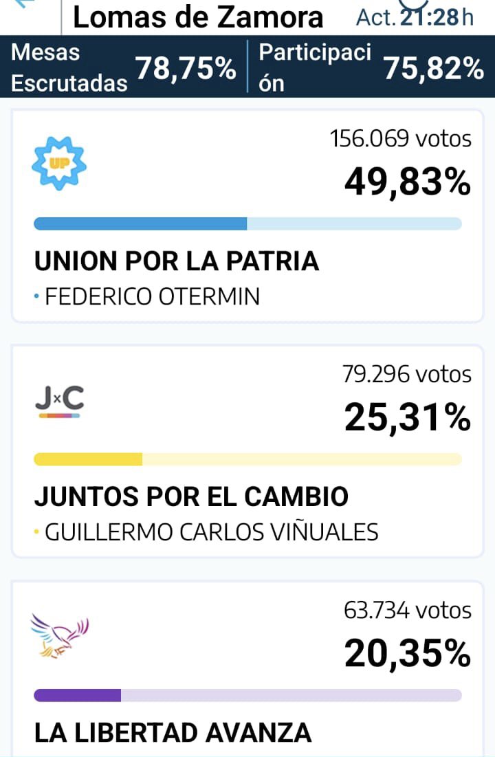 guadavazquez's tweet image. El argentino se indigna con la corrupción pero la termina votando. 
Hace sus necesidades en un tacho pero vota al que se pasea en yate por el Mediterráneo…
Argentina, no lo entenderías.