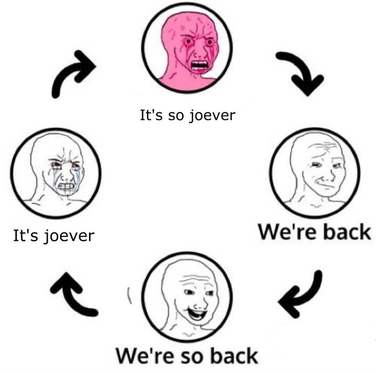 solamilabs's tweet photo. @joecoin_ https://t.co/AsuiwyhYcZ