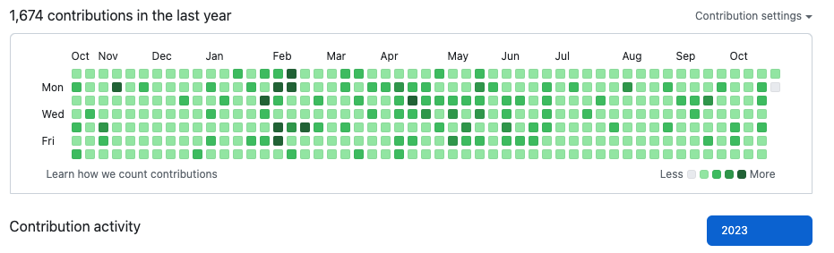 Kevin Marshall tweet media