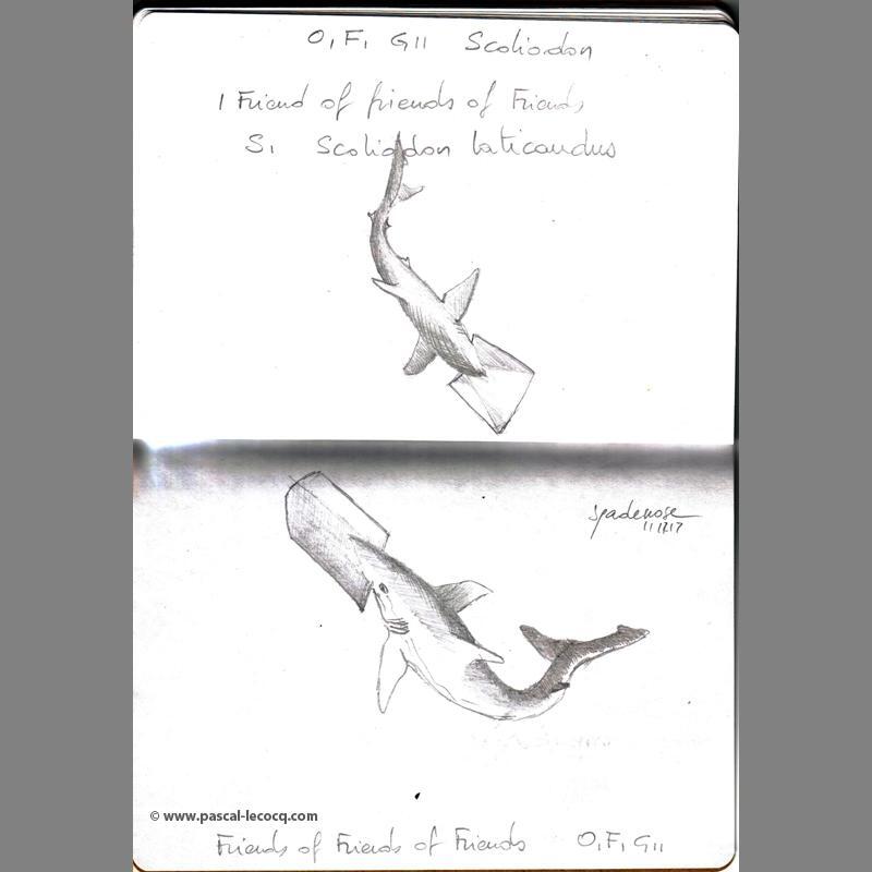 bluepainter's tweet image. Carnet Bleu: Encyclopedia of… shark, vol.2 (of 17 volumes) page 16 pencil on paper by Pascal Lecocq, The Painter of Blue Pascal Lecocq, 2011, lec850b16, former public coll. Brooklyn Art Library, NY. artist collection © pascal lecocq
#shark #sketchboo… instagr.am/p/CyuNwiXsArZ/