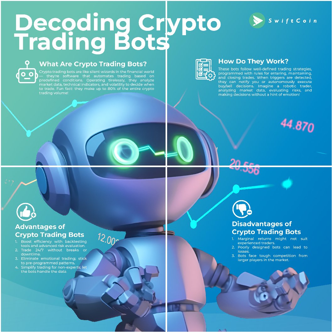 SwiftCoin380's tweet image. 🤑𝗔𝗿𝗲 𝗖𝗿𝘆𝗽𝘁𝗼 𝗧𝗿𝗮𝗱𝗶𝗻𝗴 𝗕𝗼𝘁𝘀 𝗪𝗼𝗿𝘁𝗵 𝗜𝘁?
Ready to explore the world of automated trading? 🚀
🌐 Let us know your thoughts on crypto bots below! 👇
#CryptoBots #FinancialAutomation #Cryptocurrency #CryptoTrading #SwiftCoin #AutomatedCryptoTrading #TradingBot