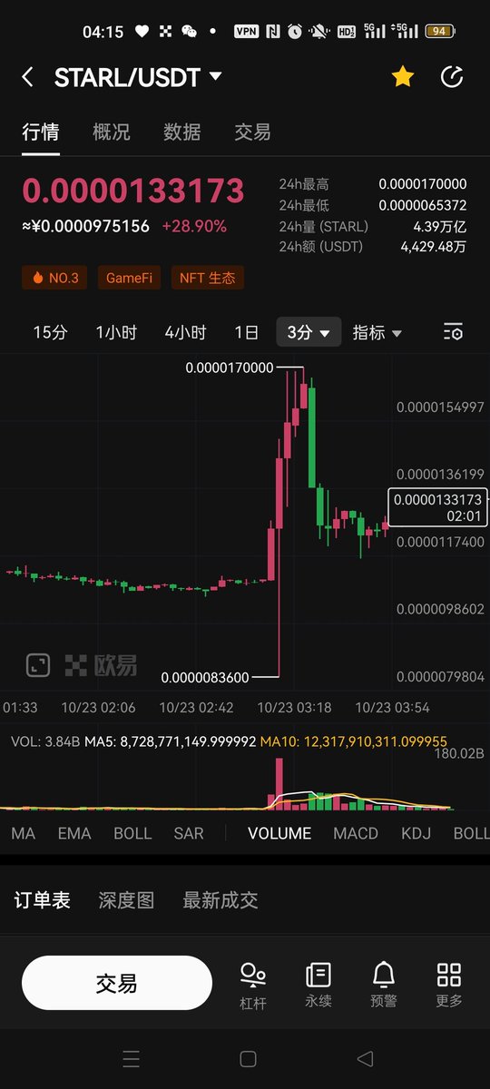 Lee40967806's tweet photo. 这个价格 okx赔付吗 有懂的兄弟们看一下 https://t.co/zBtFbKqOY7