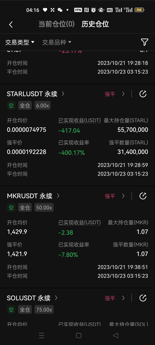 Lee40967806's tweet photo. 这个价格 okx赔付吗 有懂的兄弟们看一下 https://t.co/zBtFbKqOY7