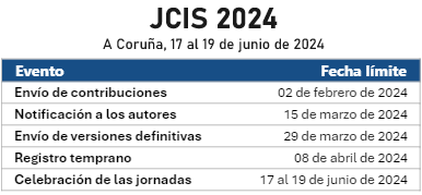 jcis_sistedes's tweet photo. 📢Ya está disponible la convocatoria de trabajos de investigación (CfP) de #JCIS para las @JornadaSistedes 2024. 
📄Artículos largos, artículos cortos, experiencias empresariales y artículos ya publicados. 
ℹ️ Puedes consultar todos los detalles en https://t.co/dSwPQ9UNN8 https://t.co/ft0cJn5Wp7