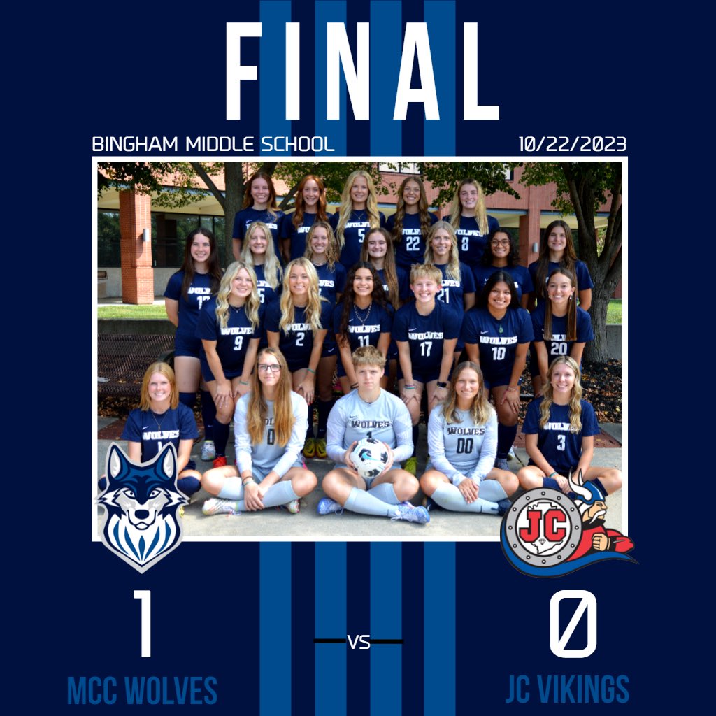 MCCKC_Athletics's tweet photo. โฝ๏ธ #MCCKCsoccer โฝ๏ธ
โ๏ธFinal Score Alertโ๏ธ
WTG WOLVES! ๐๐๐
Next up: Semi Finals @ STLCC 10/25/23
For ๐บ game stats and schedule updates, visit https://t.co/w6RELGvDG4
#MCCKC #WolfPack https://t.co/0DgahTREwE
