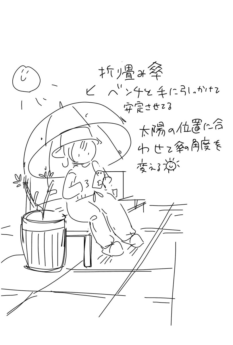 今これです