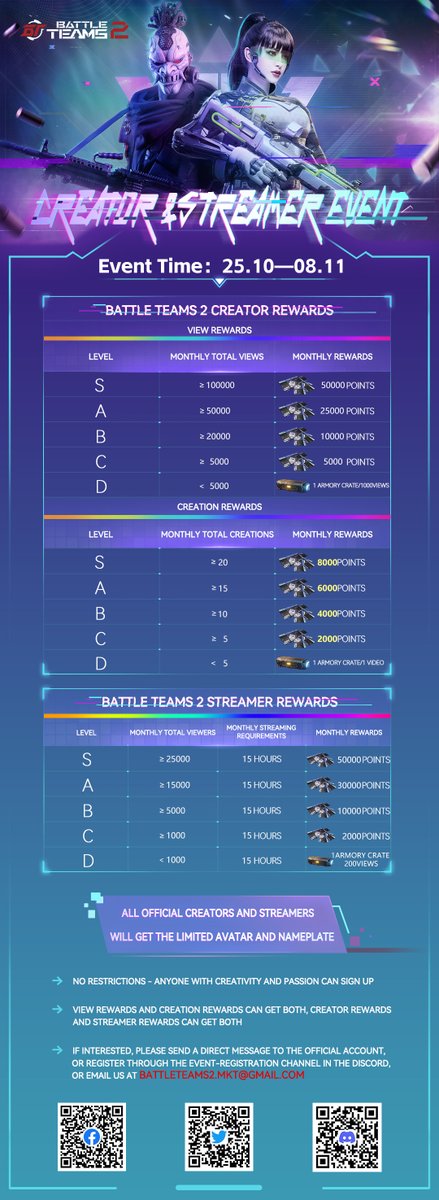 Battle Teams 2 tweet media