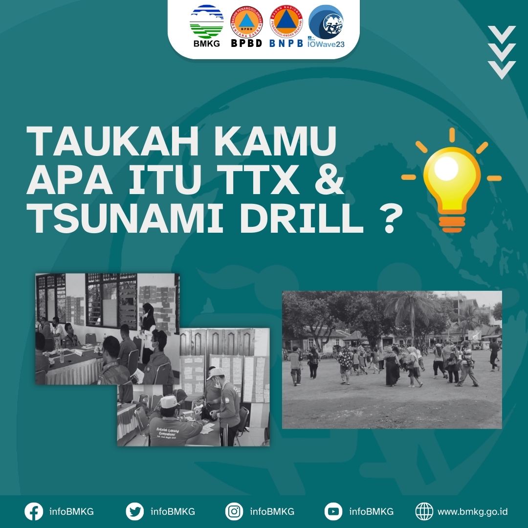 bmkgjogja's tweet photo. Kegiatan IOWave23 akan direspon oleh masyarakat dalam bentuk Table Top Exercise (TTX) dan Tsunami Drill.
Berikut ini adalah penjelasan singkat tentang apa itu TTX dan Tsunami Drill. 
Kurang lebih ada 11 Provinsi di Indonesia yg sudah mengkonfrimasi keikutsertaan dalam IOWave23. https://t.co/wowTvrPwO5