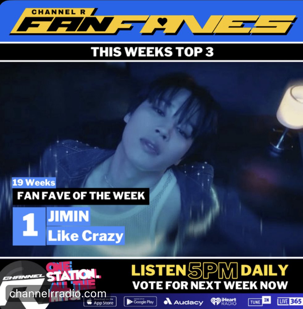 TEAM_JIMIN_JP2's tweet photo. 🗳📻Channel R Radio web 投票•リクエスト
今週の #ChannelRFanFave ジミンちゃんのLike Crazy が1位🥇となりました😭
ジミンちゃんおめでとう🎊
投票、リクエストしてくださったみなさんおめでとう🎉
この勢いで!早速来週に向けての投票、リクエストお願いします‼️ https://t.co/8QKWBiUbE9