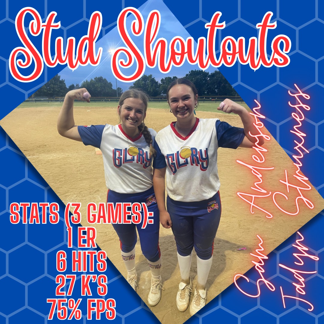Big #Shoutout to our #pitchers!!  Total studs this weekend! ❤️🤍💙 <a href="/TexasGlory/">Texas Glory</a> <a href="/NCAASoftball/">NCAA Softball</a> #softball #pitchers #workhard #uncommitted #2025