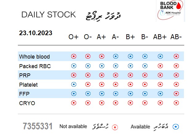 Blood Bank, ADK Hosp (@bloodbankadk) on Twitter photo 
