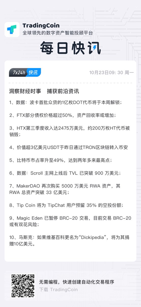 _Tradingcoin_'s tweet photo. https://t.co/Fl4KA1pfr0