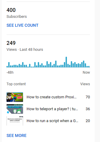 codegodzilla's tweet image. Today I reached 400 subs on Youtube.

#100DaysOfCode #RobloxDev