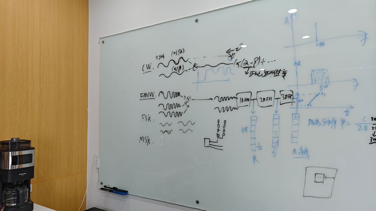 Explain the principles of microwave radar and algorithms to customer service staffs，so that they can better answer customer questions about SNZB-06P even SNZB-09P in the next sales - as a result，they are thinking about quitting this job🤣