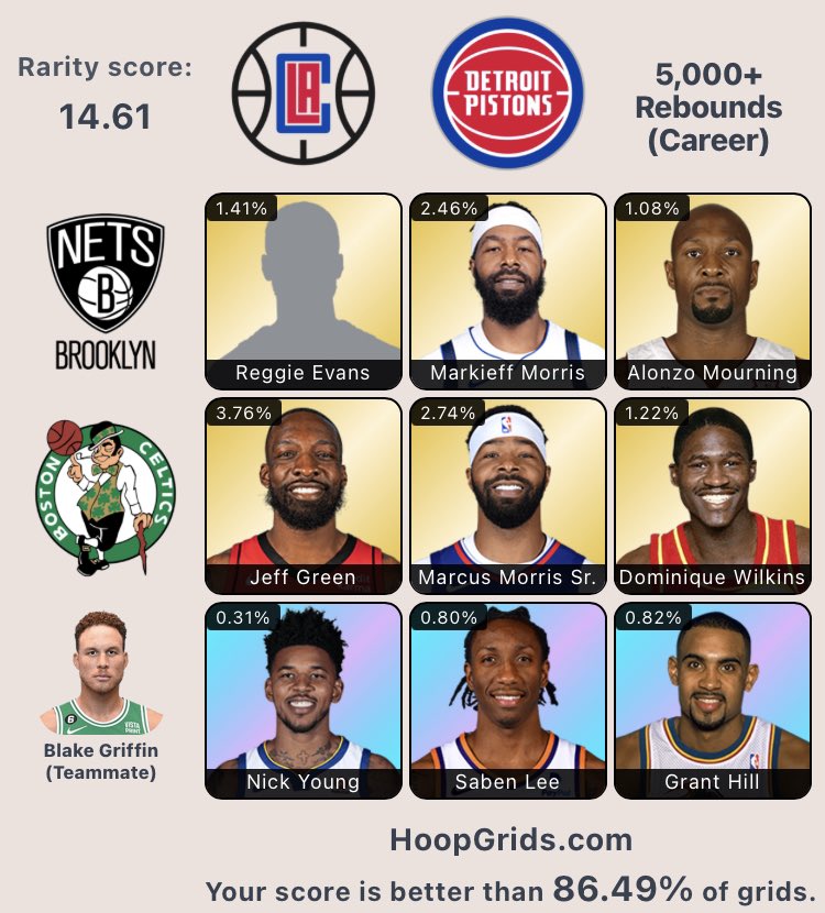 HalfCourtReport's tweet photo. @HoopGrids As a Grizz fan, Nick Young haunts my dreams. https://t.co/eUyNx7ZDr6