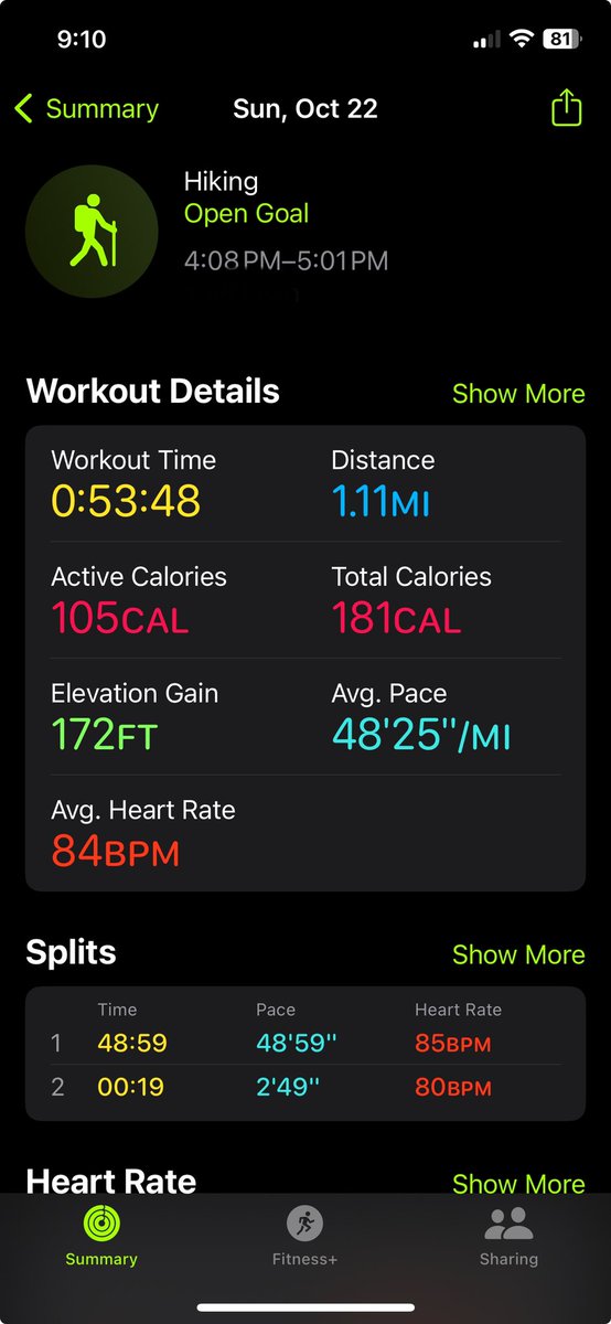 alfmando's tweet image. Relaxing Hike today #monkeymisfit @OnChainMonkey @ocmmonkeymisfit