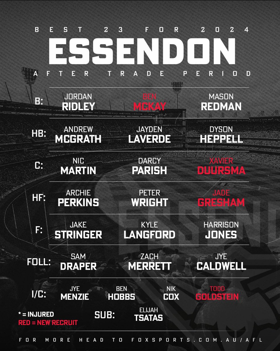 Fox Footy tweet media