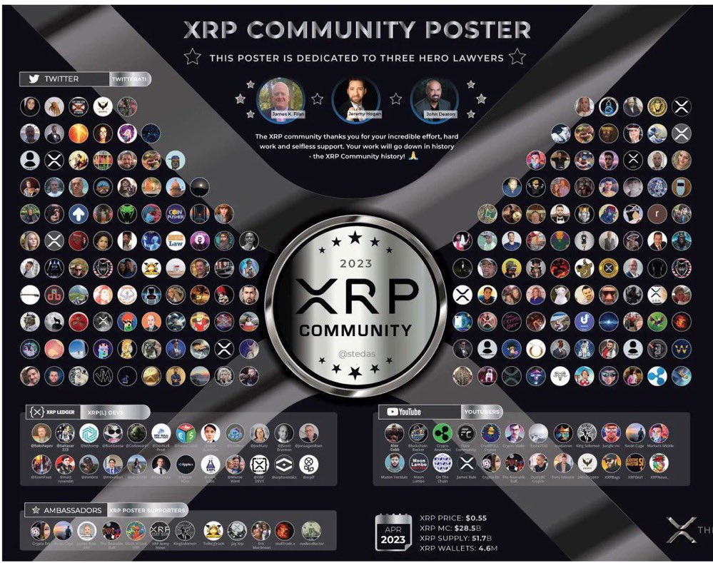 CRYPTO1_XRP tweet picture