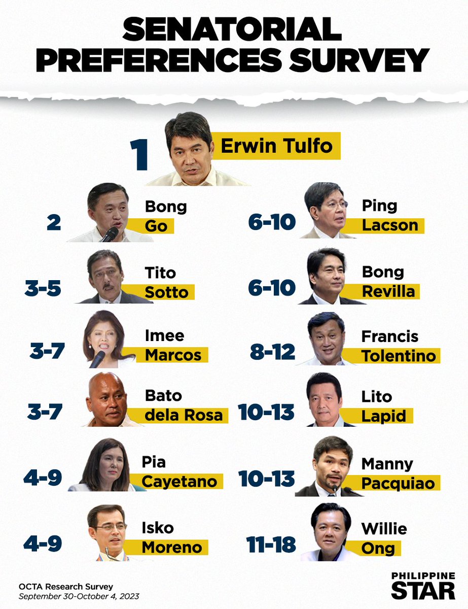 The Philippine Star tweet media