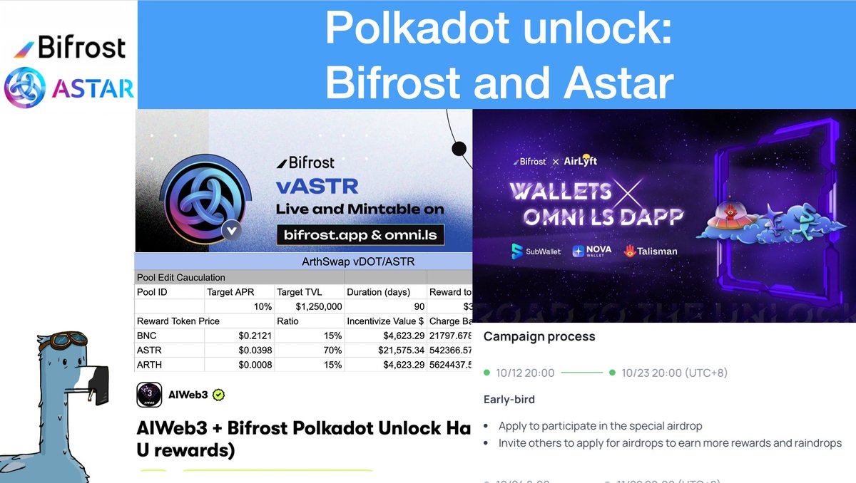 cao_lab's tweet photo. The DOT unlock is coming soon, what can you do with your DOT? 
This video will share some interesting event from @BifrostFinance and @AstarNetwork : https://t.co/XzjfUSLFeI

If you participated in the first batch of Polkadot crowdloan, claim the airdrop from Bifrost here: https://t.co/bfZVvIQFX2 

If you want to mint vDOT, you can earn extra reward here from @aiweb3dao  and @BifrostFinance (questn from @MoonbeamNetwork ): https://t.co/X3PI0OjGuB 

If you are Astar and vDOT holders, check the possible LP reward on @arthswap , details in the proposal from Astar forum: https://t.co/6468EJr8e8 

If you are @subwalletapp , @NovaWalletApp , @wearetalisman wallet user, you may not want to miss the airlyft event to get special NFT: https://t.co/4ftst4ogEq

If you are Chinese user, check the AIWeb3 AMA and learn all different events from @subwalletapp @0xBifrostCN @ParallelFi @MoonwellDeFi @AcalaNetwork: https://t.co/wTSUBm8nhT

Want to know more options about your unlock DOT? don't miss the ama by @alice_und_bob : https://t.co/lhlbhu1xef

What do you plan to do with your DOT?
