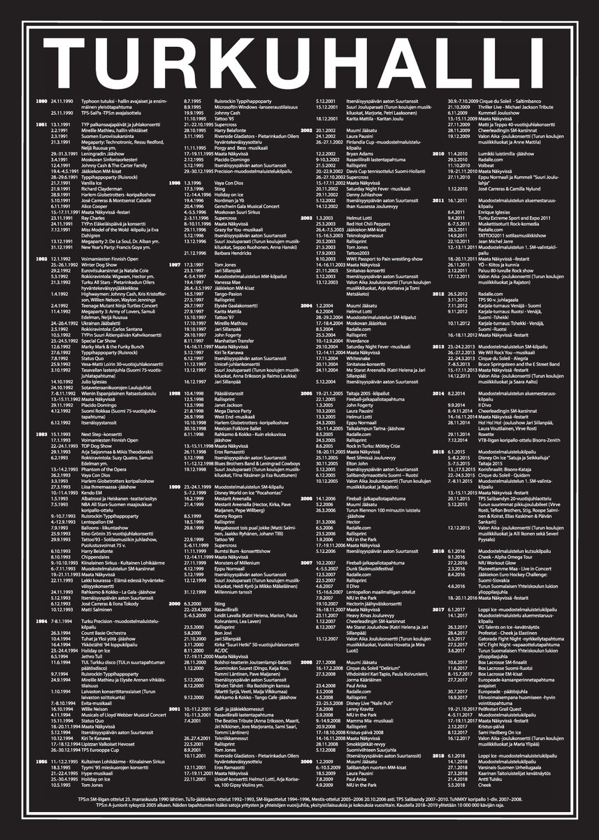 Toni Autio tweet media