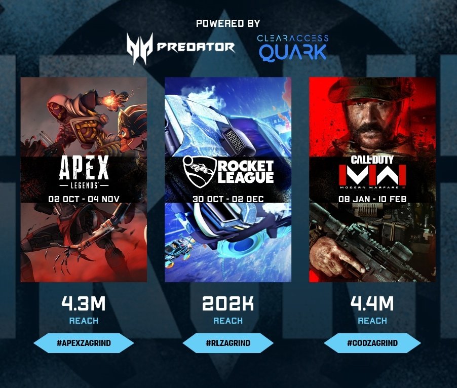 CODZA Intel tweet media