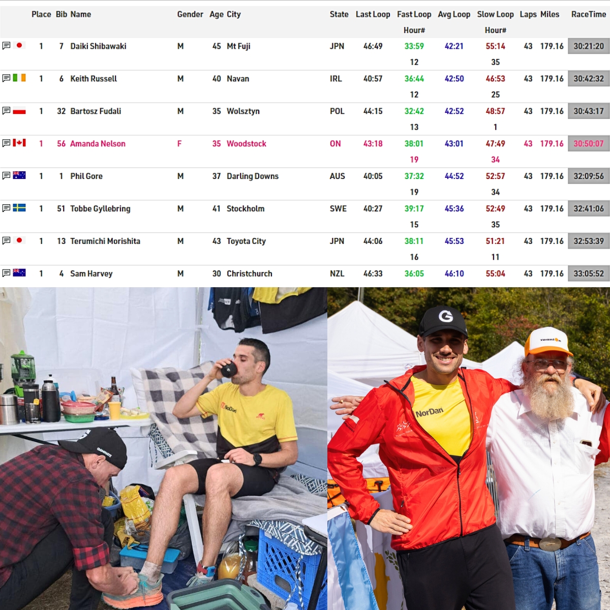 Gaminate Global tweet media