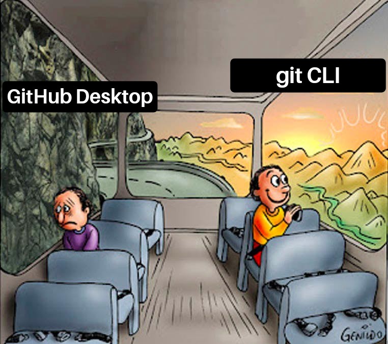 GithubProjects's tweet image. What do you prefer? and why is it CLI? 😅