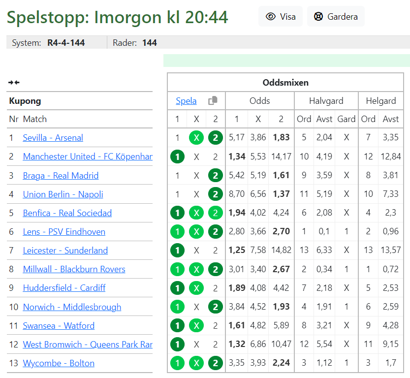 TippaStryktips's tweet photo. Här ett spelförslag till tisdagens omgång på #Europatipset baserat på Oddsmixen. Kan spelas reducerat till 144 rader!
https://t.co/48ZlWnbS9B
---
OBS: Spel från Svenska Spel Sport &amp; Casino AB. Åldersgräns 18 år. Stödlinjen 020-81 91 00. https://t.co/uaEZEPSTUL https://t.co/T83JCmTzSu