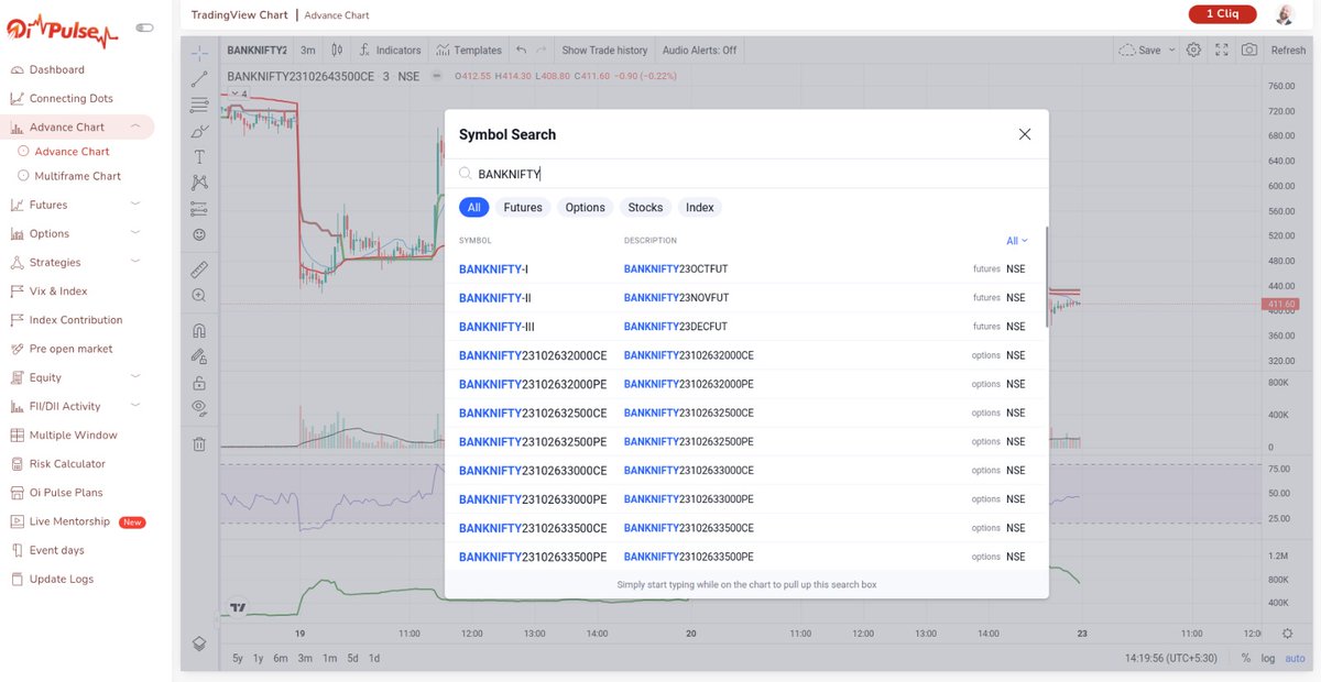 Justsiva123's tweet photo. ⚡️⚡️⚡️ @OiPulse Will Have Array Of New Features Getting Launched Before Diwali... First One Will Be #OptionsChart In Advanced Charts & What's More You Can Add As Many Indicators & Save Them. Currently Under Testing, Will Be Releasing This Week. Lot More Reasons To Be Part Of Oi Pulse Family⚡️⚡️⚡️
https://t.co/9WUAlYu1Dk