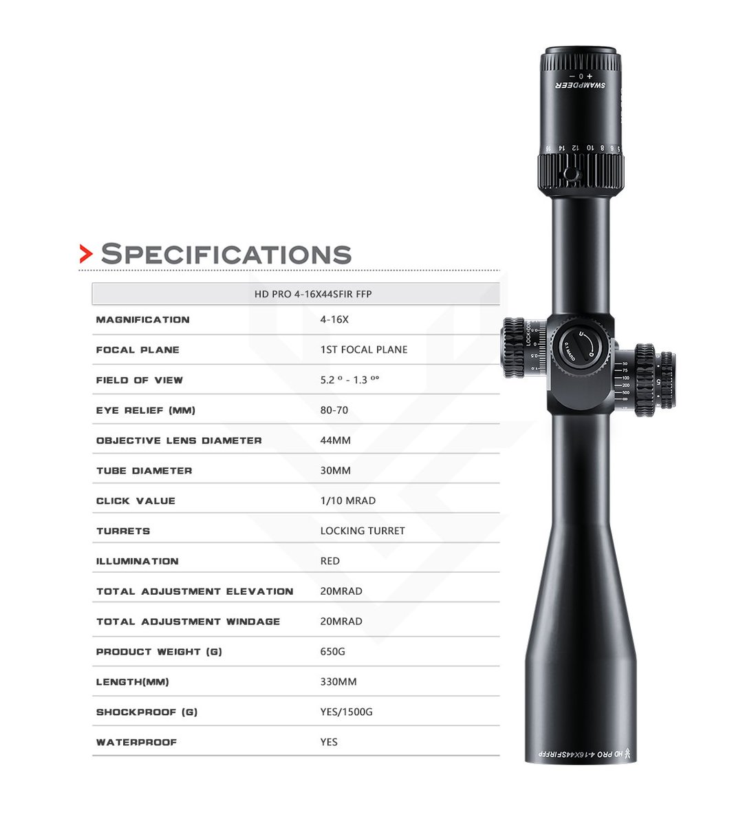 SwampdeerZ's tweet photo. SWAMP DEER HD PRO 4-16X44SFIR FFP Scope

URL:https://t.co/3LOOCxVYyD
#SwampDeer
#SwampDeeroptics https://t.co/qzFVWY3l1S