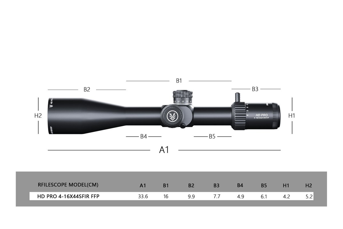 SwampdeerZ's tweet photo. SWAMP DEER HD PRO 4-16X44SFIR FFP Scope

URL:https://t.co/3LOOCxVYyD
#SwampDeer
#SwampDeeroptics https://t.co/qzFVWY3l1S