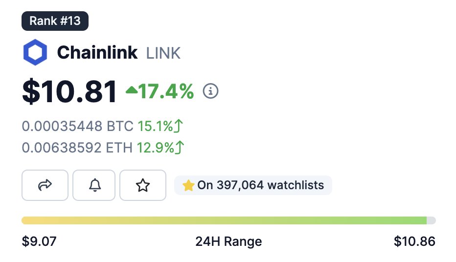 Evan Luthra tweet media