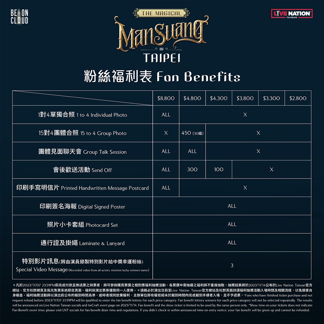 LiveNationTW's tweet photo. The Magical ManSuang in Taipei 見面會
11月18號 台北��行音樂中心 心動登場
-
【The Magical ManSuang in Taipei】
⏰日期：2023/11/18 (六)19:00
📍地點：臺北流行音樂中心表演廳
🎫售票：2023/10/25 (三) 12PM 拓元開賣
📌更多資訊: https://t.co/ctgs8zqtB8 https://t.co/fiGSWAz4GK