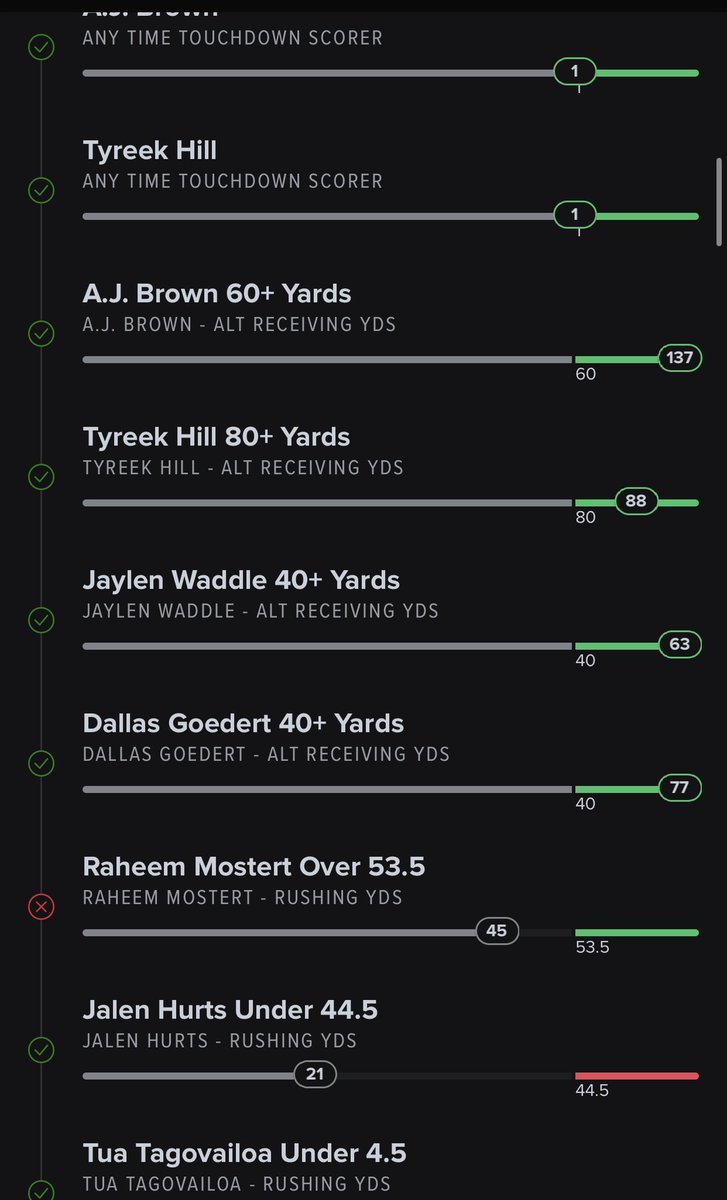 Couple of bad beats but onto tomorrow for some #MNF!

#nfl #GamblingTwitter