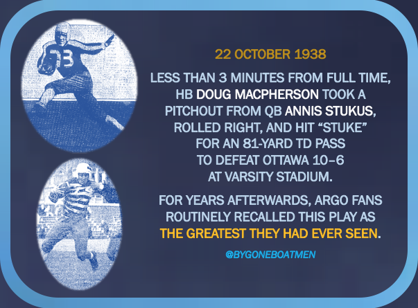 BygoneBoatmen's tweet photo. On this day 85 years ago, "Big Stuke" pulled off a give-and-go with Dougie Macpherson, scored a touchdown, and gave a generation of Argo fans their favourite play.
#Argos150 #PullTogether #YeaArgos https://t.co/HAoaV3BHsT